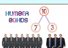 Number Bonds to 10