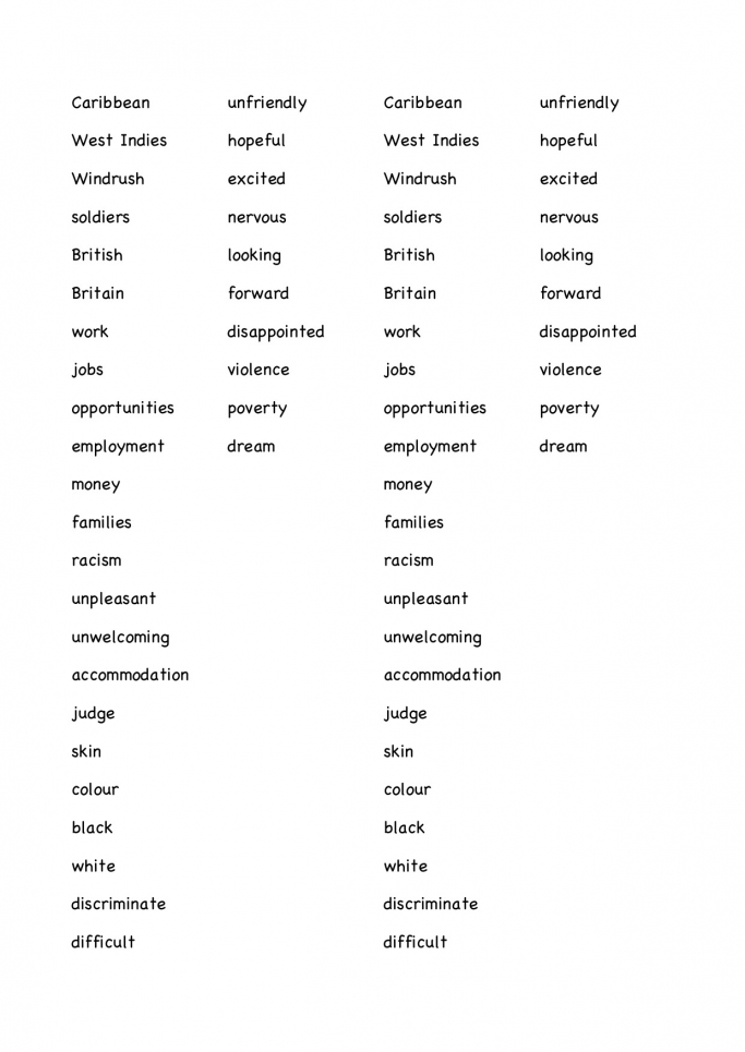 KS2 History and Literacy Resource Learn About the Empire Windrush for