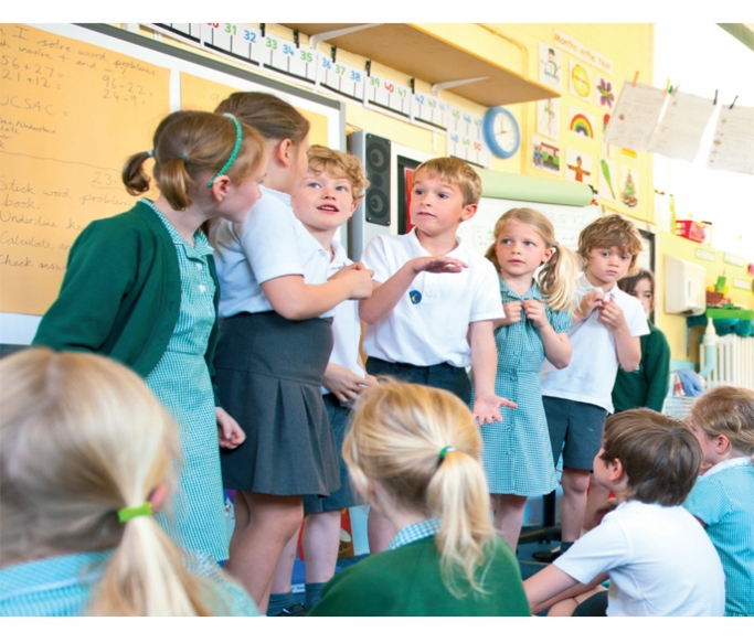 KS2 Drama Lesson Plan – Explore How To Solve Problems Through