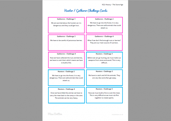 Explore Life As A Stone Age Hunter Gatherer Ks2 History Lesson Plan Teacher Script Challenge Cards And Blank Visuals Teachwire Teaching Resource