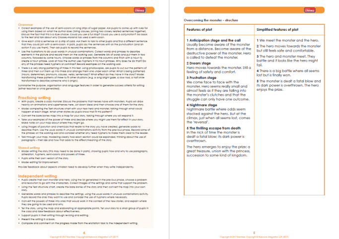 Monster writing prompts image