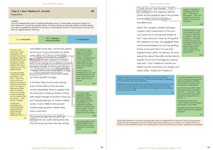 Narrative Activity For Year 4 English Using I Don T Believe It Archie By Andrew Norriss Teachwire Teaching Resource Narrative Activity For Year 4 English Using I Don T Believe It Archie By Andrew Norriss Teachwire Teaching Resource