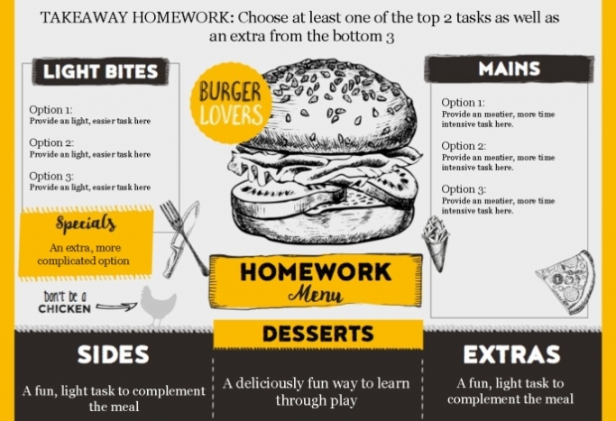 Takeaway homework food picture