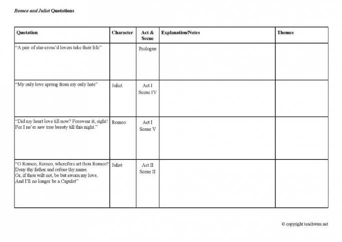 10 Romeo and Juliet Quote Posters and Key Quote Worksheet – William