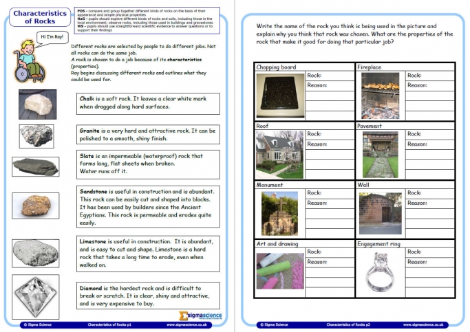Types Of Rocks Worksheet Pdf