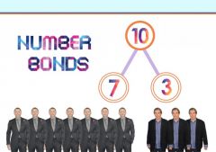 7 of the best ‘number bonds To 10’ videos