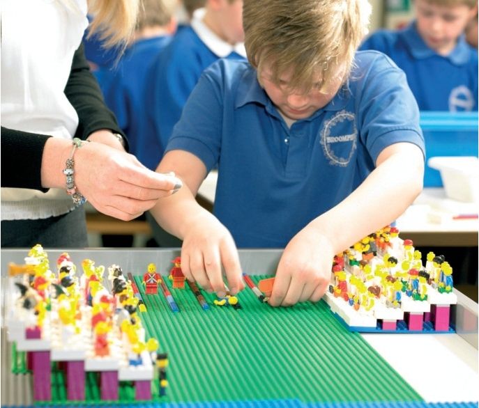 LEGO Challenge – ‘Build a Stadium’ Lesson Plan