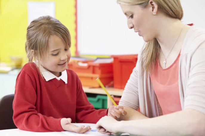 SPaG – How (and why) to implement consistent spelling and grammar teaching across your school