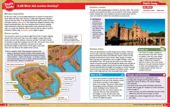 Product Review – KS3 History by Aaron Wilkes