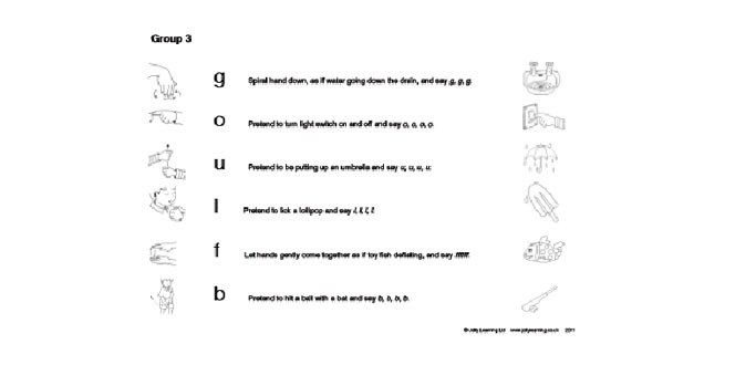 jolly phonics actions sheet english resource for eyfs to ks1 teachwire teaching resource