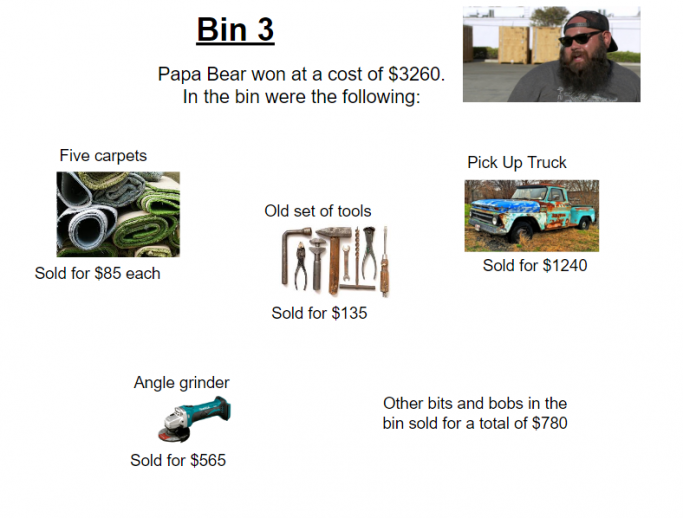 storage hunters percentage change profit loss worksheet for ks3