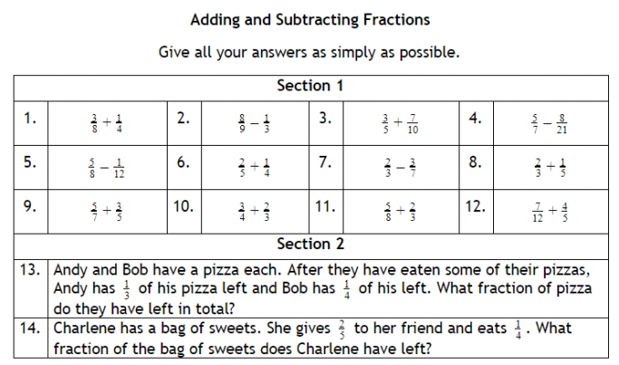 Adding And Subtracting Fractions For Ks3 Maths | Teachwire Teaching Resource