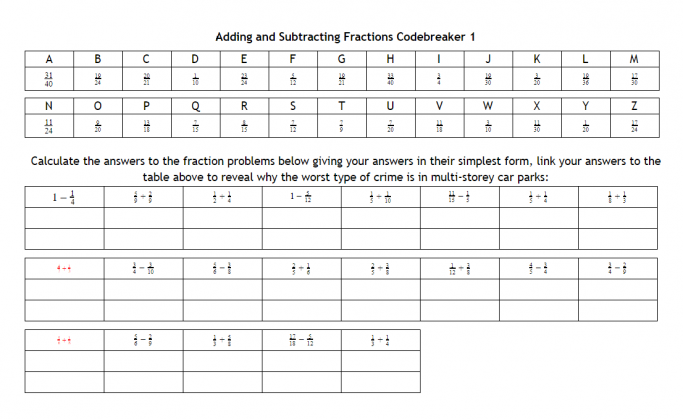 Adding And Subtracting Fractions Codebreakers For Ks2/3/4 Maths | Teachwire Teaching Resource