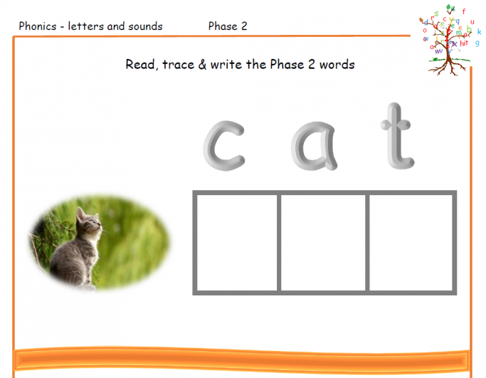 Phonics Phase 2 Read Trace Write for EYFS