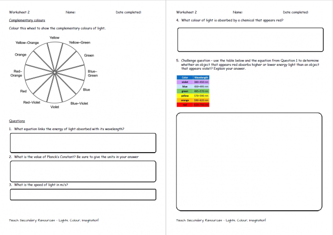 The science of colours and emotion – KS4 physics, chemistry and biology lesson plan and worksheets