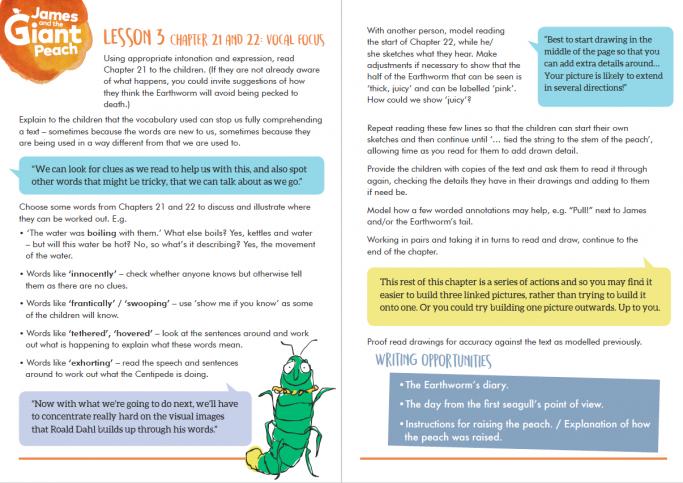 Improve reading comprehension and fluency with these Roald Dahl lesson plans for KS2 English