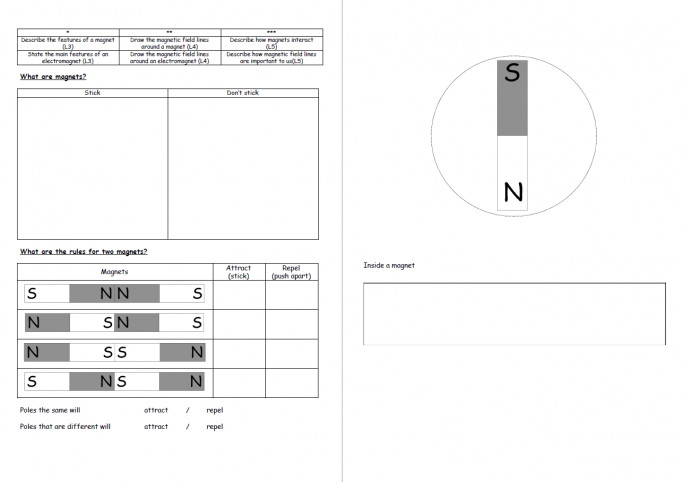 attract and repel magnets worksheet
