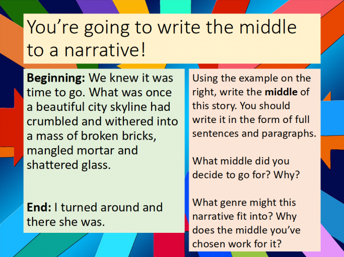 Creative writing lesson plan picture