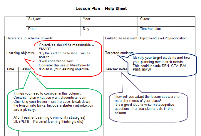 Lesson Plan Template Printable from www.teachwire.net