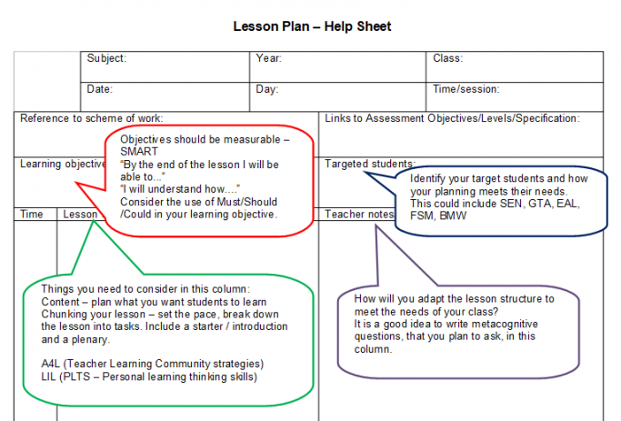 Blank Lesson Plan Template High School