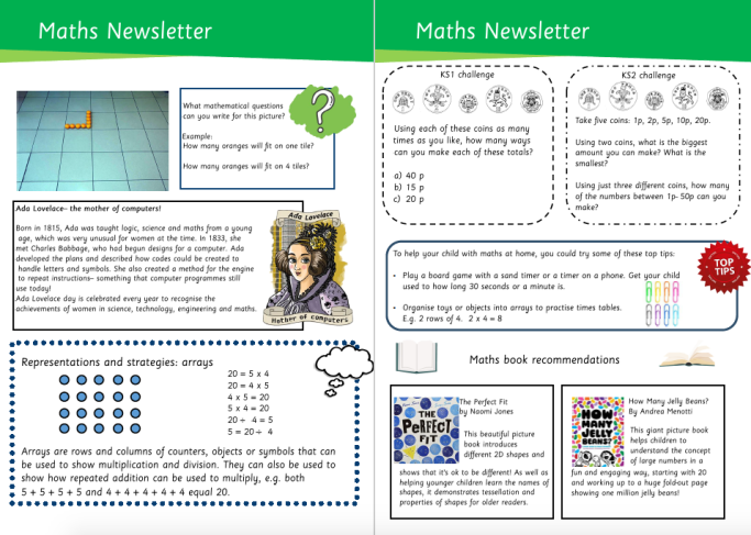 Maths newsletters for KS1 and KS2