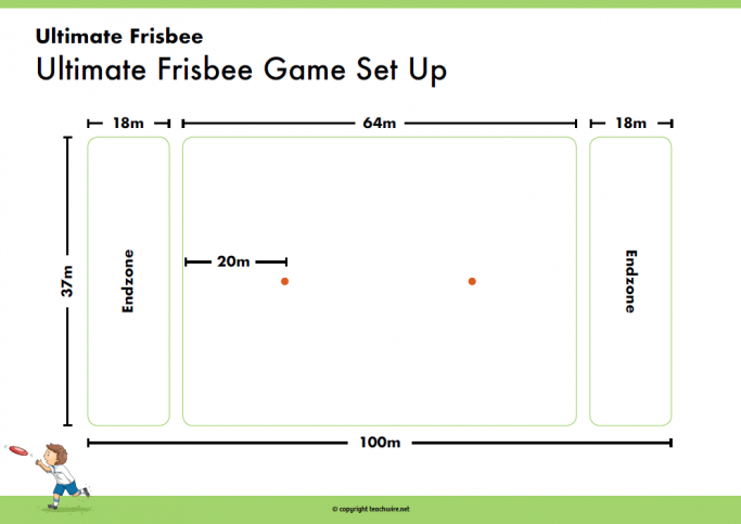 Free KS2 PE Medium-Term Plan for Ultimate Frisbee with Worksheets, Scorecards and Instructions