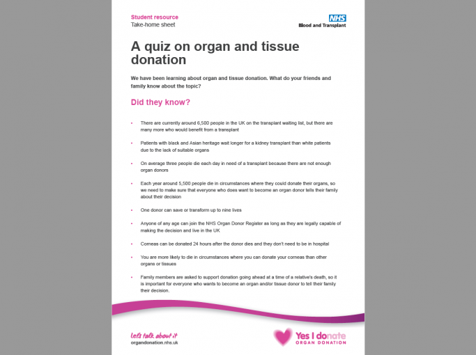 Lesson Plan 1 – An Introduction to Organ and Tissue Donation for KS3/4