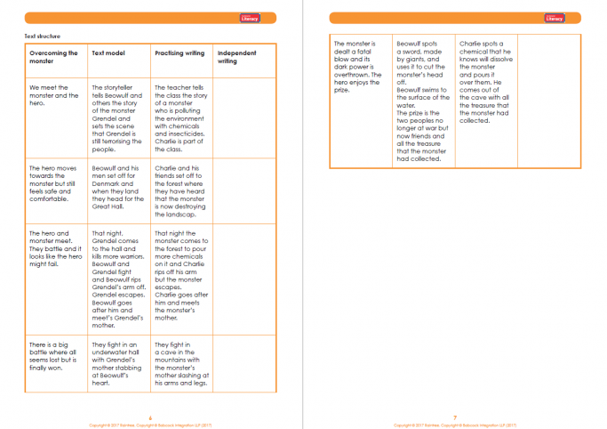 How to create a monster picture