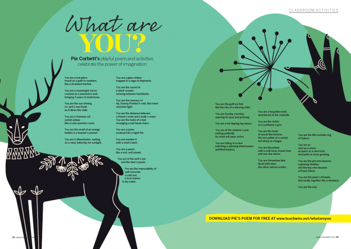 Pie Corbett KS2 Poem and Lesson Plan – Celebrate the power of imagination with ‘What are You?’