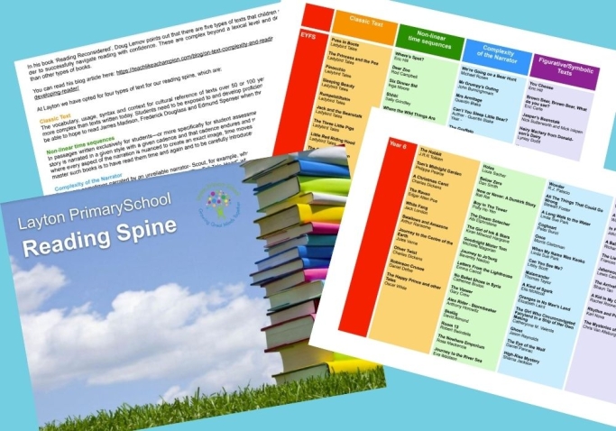 Reading spine – Doug Lemov inspired reading list and lesson plans for EYFS-Y6