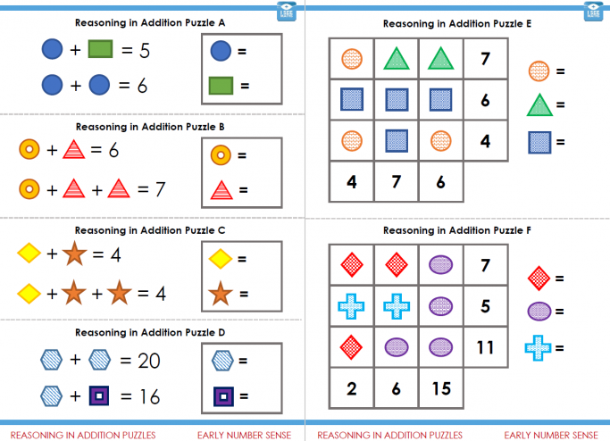 Reasoning In Addition Puzzles – Early Number Sense Maths Activity For Reception/Ks1 | Teachwire Teaching Resource