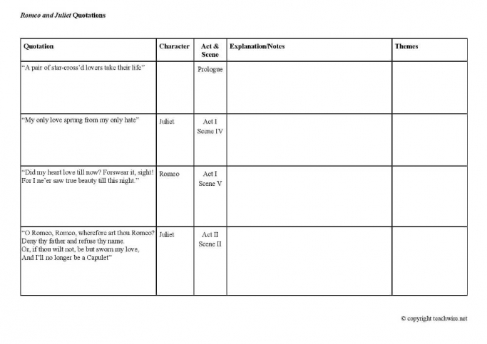 Romeo And Juliet Student Worksheet 3 Character Chart Answers