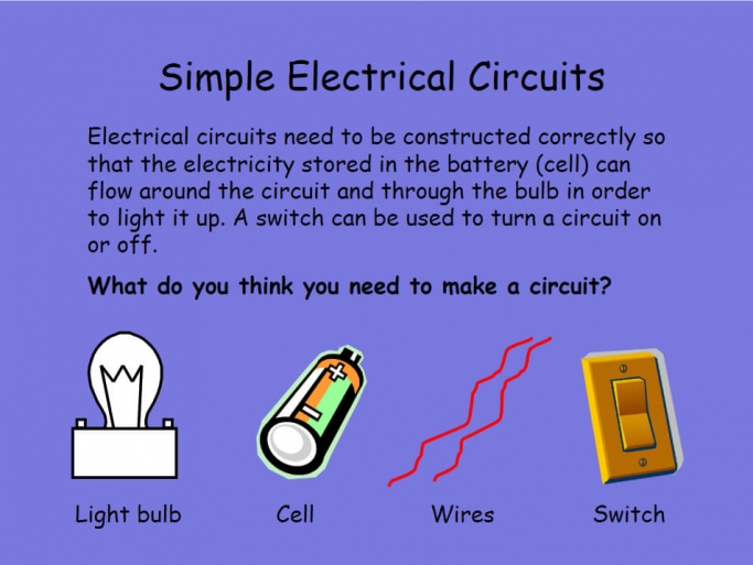 Using Electricity Powerpoint For Year 4
