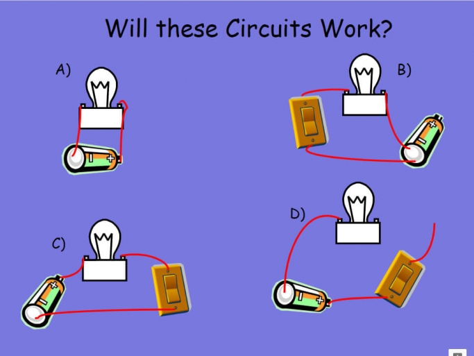 Using Electricity Powerpoint For Year 4 Science Teachwire Teaching Resource