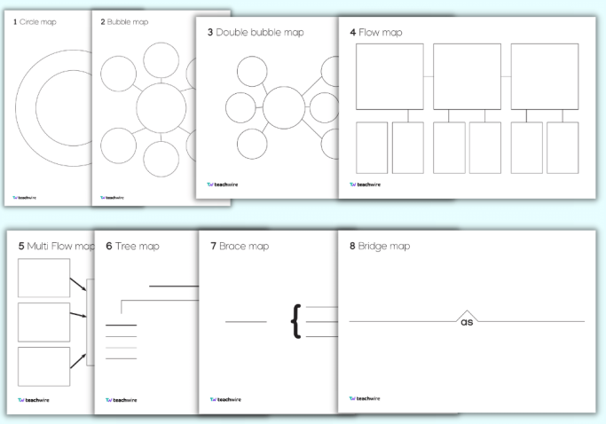 Thinking maps – 8 downloadable templates