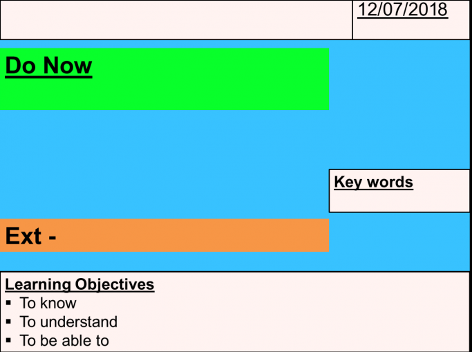 lesson plan template powerpoint for pgce student or nqt teachwire