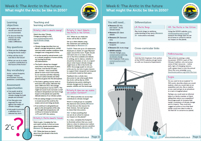 Climate Change Scheme Of Work For Ks2 Teachwire Teaching Resource