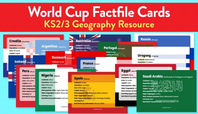 2018 World Cup Country Factfiles – Printable PDFs for all 32 Teams