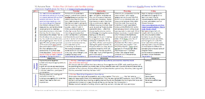 Stories With Familiar Settings English Teaching Plan For