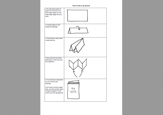 How to teach creative writing ks2 picture