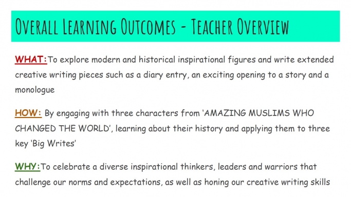 UKS2 creative writing Scheme of Work – Teaching diversity & inclusion