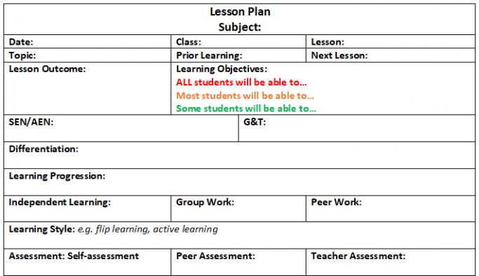 Blank Lesson Plan Template Free from www.teachwire.net