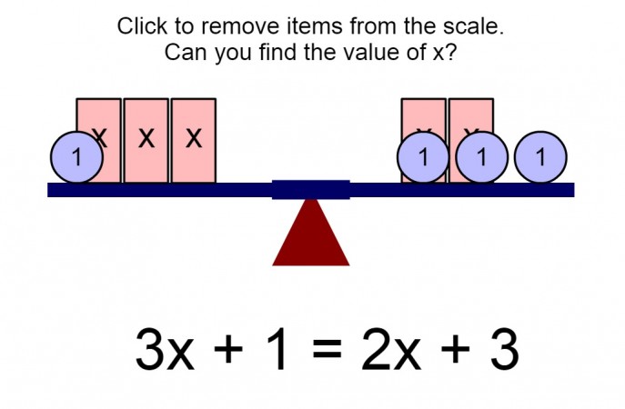5 Of The Best Algebra Resources For Key Stage 3