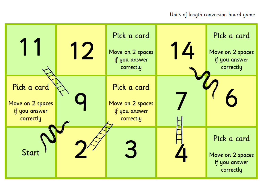 255 of the Best Measurement Worksheets and Resources for KS25 Maths Throughout Measuring Units Worksheet Answer Key