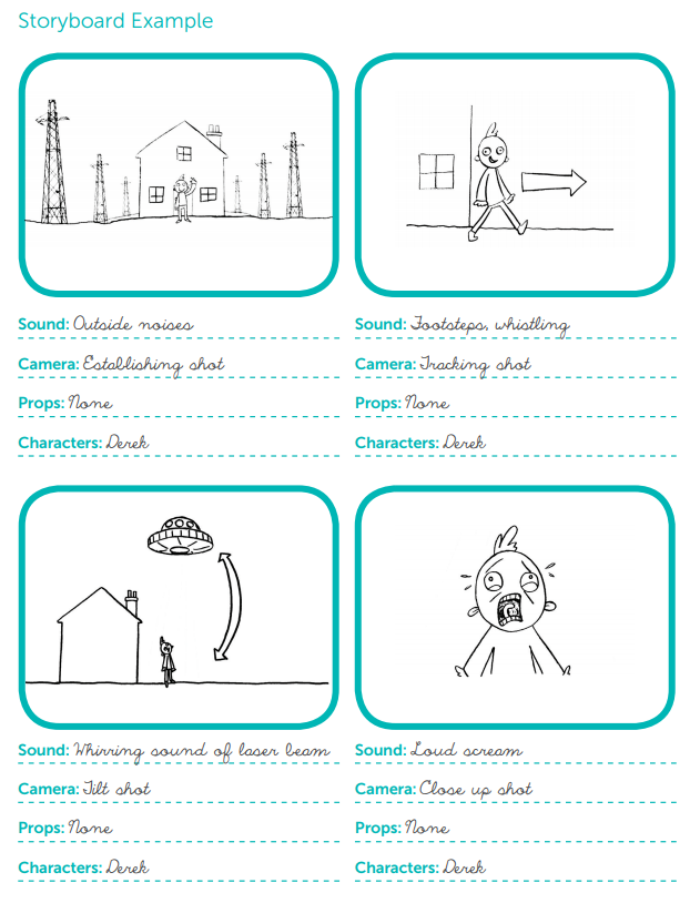 Film Storyboard Sample