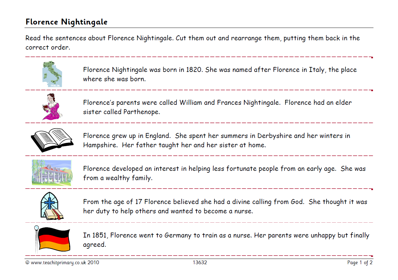 Features of a biography KS25 – 25 of the best worksheets and