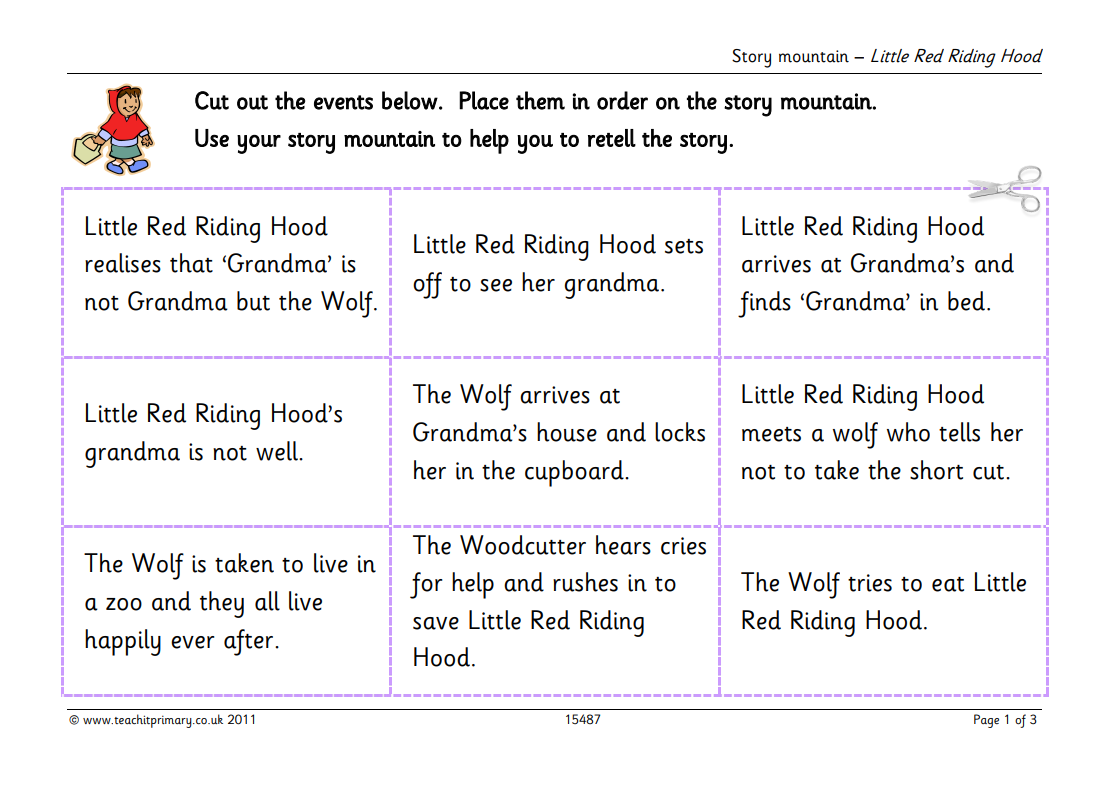 Story Mountain – 23 of the best story structure worksheets and With Retelling A Story Worksheet