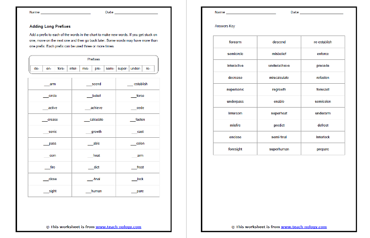 Prefix And Suffix Meaning Chart