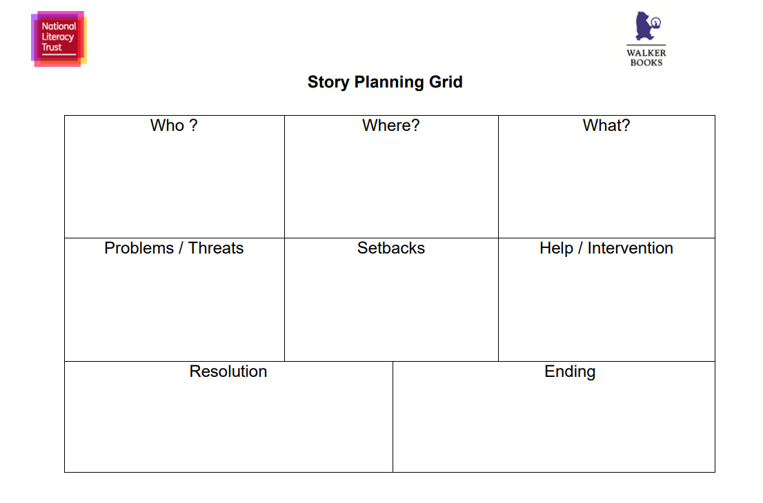 Story writing – 23 of the best storyboard templates and creative With Report Writing Template Ks1