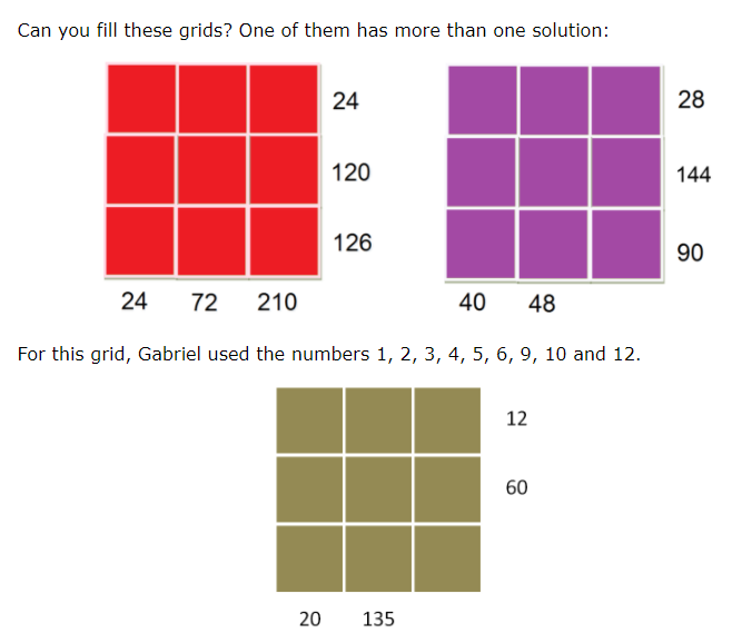 10 of the best KS3 maths resources for Lowest Common Multiple (LCM) and